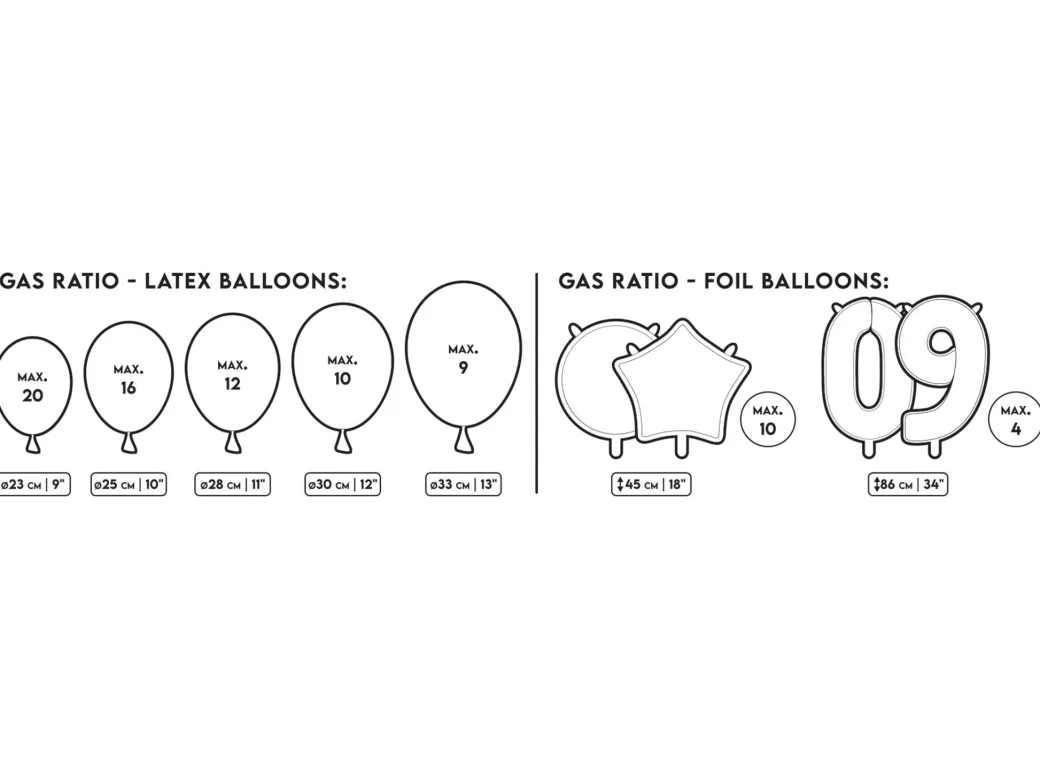 Helium - Ballongas-Einwegflasche Größe M 0,14m³ | 20 Ballons